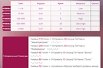 Chaturbate eurusholmes95 - Lovense levels