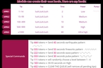 Chaturbate lenoreandjasonsroom - Lovense control level